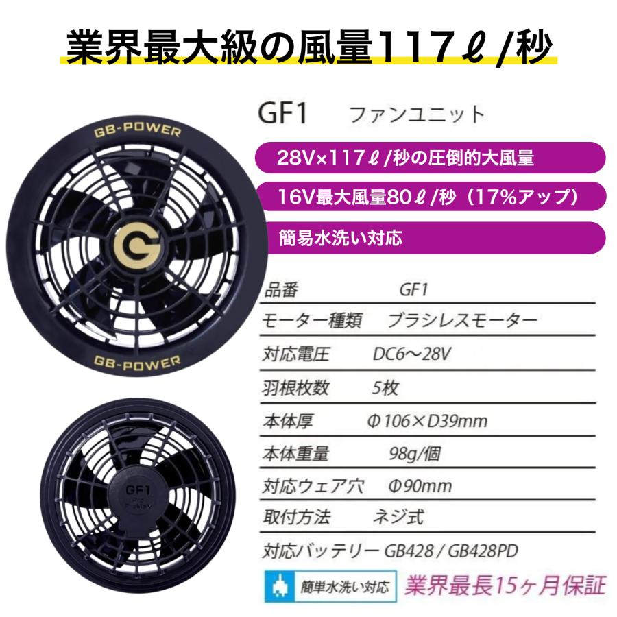 長信ジャパン GB-POWER 28V ファン+バッテリーセット GB428PD