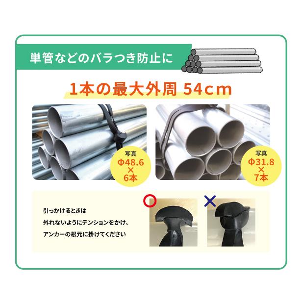 ポイント5倍！】 トラック用シートゴム タフバンド 折径30cm 15本入り
