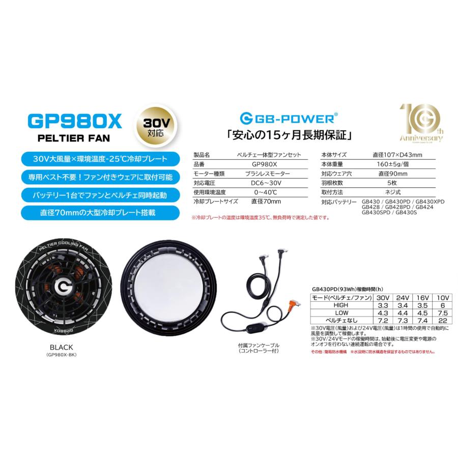長信ジャパン GB-POWER 30V ペルチェ一体型ファン+バッテリーセット