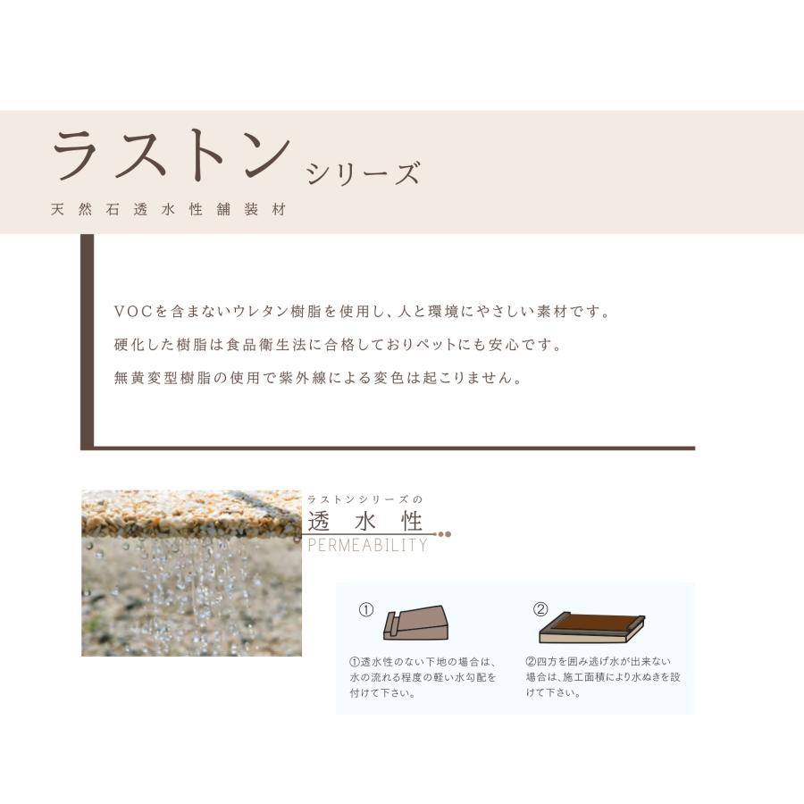 天然石透水性舗装材 ラストンII バリューカラー 土間用 20kg 畑中産業