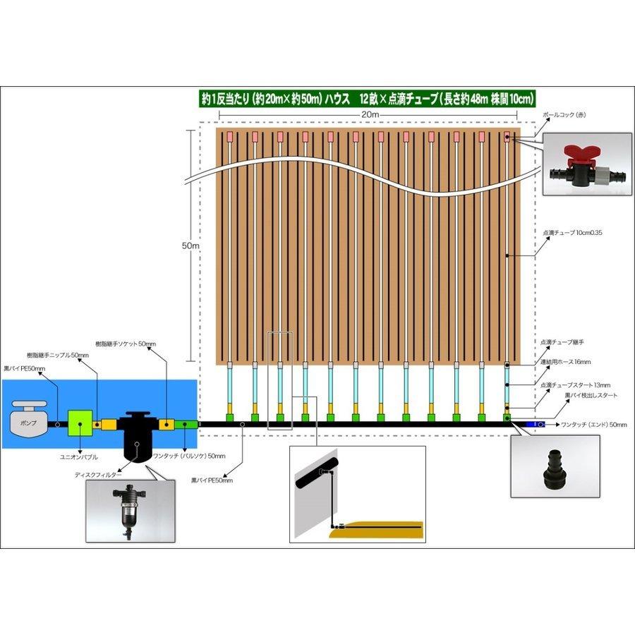 四万十チューブ（ピッチ 7cm / 厚さ 0.25mm 長さ 500m） 点滴灌水チュ