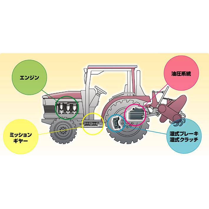 オイルウォッチャー 『油の鮮度維持装置』 輸入商品・業務用資材・環境製品 あなたのビジネスパートナー