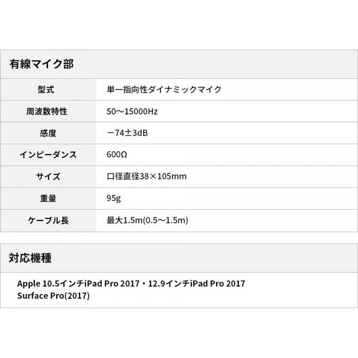 【最終】 サンワサプライ ワイヤレスマイク付き拡声器スピーカー MM-SPAMP3 【OC1347453176】(48129円)