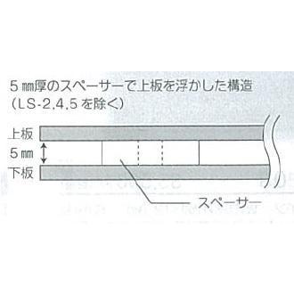 公式に取扱 美濃クラフト ステンレス表札 リファイン MX-21