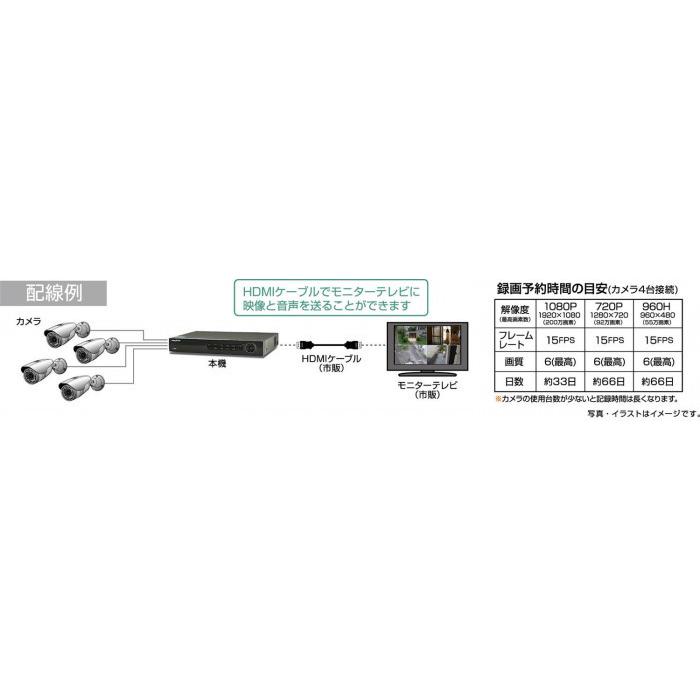 コロナ電業 ハードディスクレコーダー フルハイビジョン 高画質録画 HDR-604｜mega-star｜07