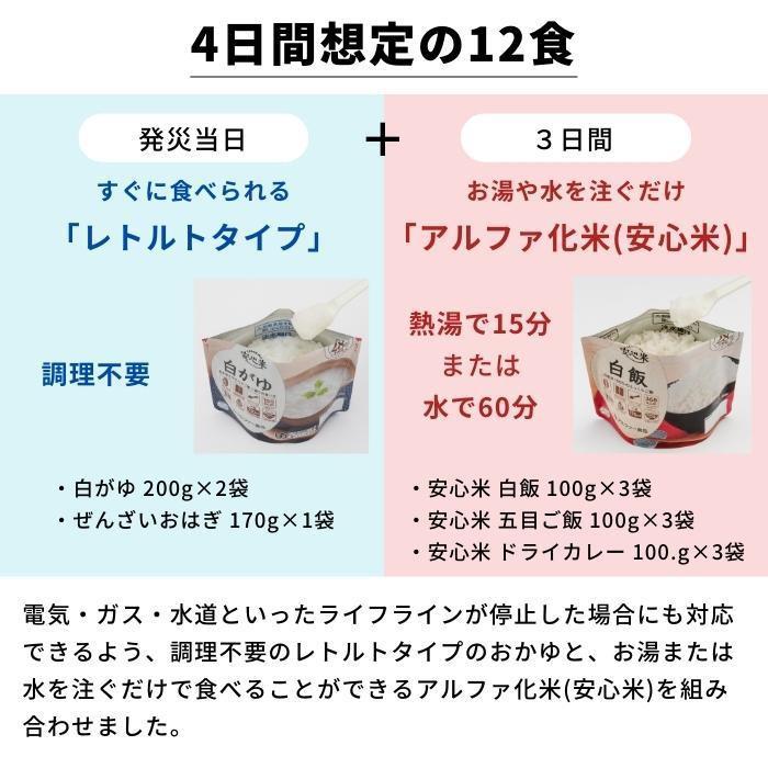 11422009 アルファー食品 備えて安心お米の12食セット 1470g ×4箱セット 安心米 約270g アルファー食品 備えて安心お米の12食セット 1470g ×4箱セット 白がゆ ぜんざいおはぎ 白飯 五目ご飯 ドライカレー 100g×3袋
