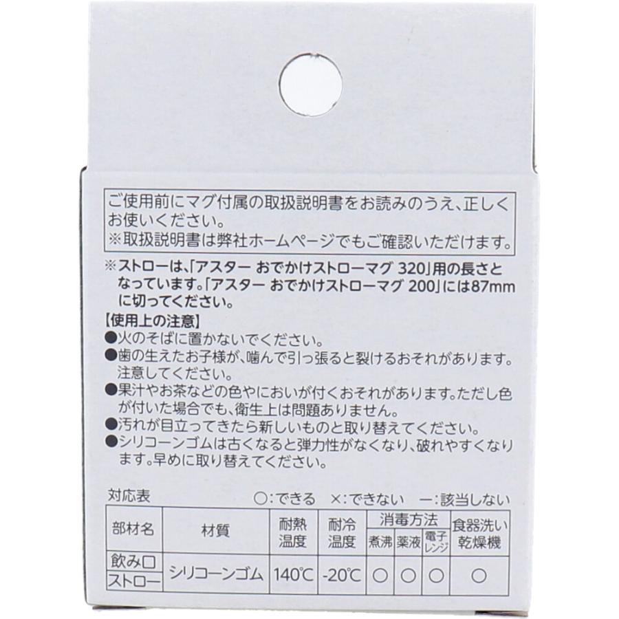 リッチェル マグ用ストローセット S-15 × 60点の画像