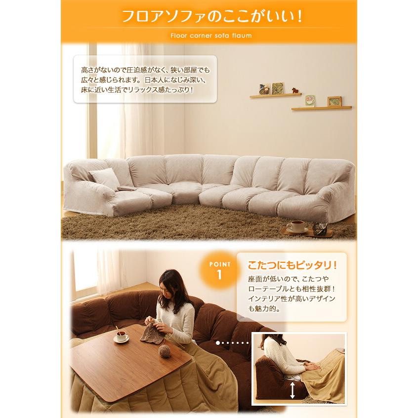 フロアソファ フロアコーナーソファ ロータイプ 右コーナーセット 1P+