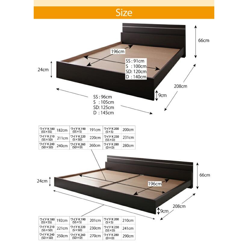 買い方 ベッドフレーム 連結ベッド マットレス付き 親子で寝られる 将来分割できる連結ベッド ポケットコイルマットレス付き ワイドK260 SD+D