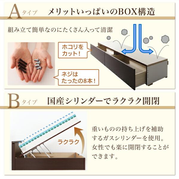 壁付できる棚コンセント付国産ファミリー収納ベッド スタンダードポケットコイルマットレス付き 【Tonarine】 B(S)+A(SD)タイプ ワイドK220