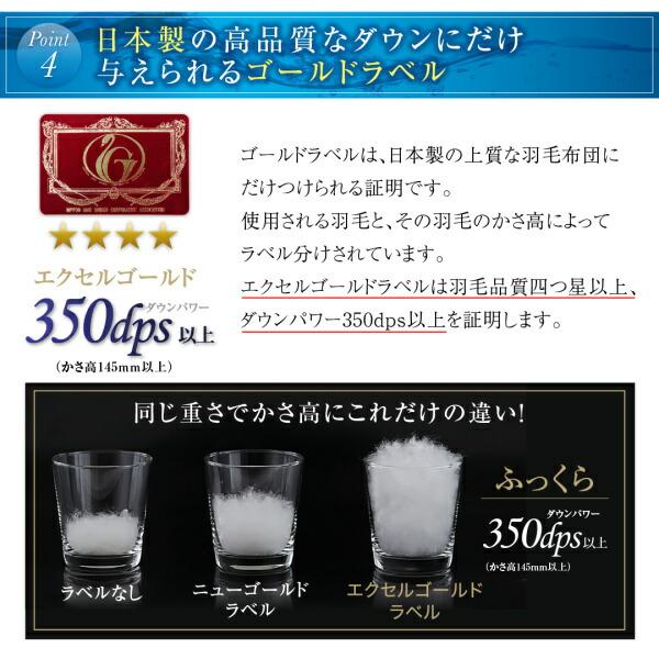 羽根布団 洗濯機で洗える エクセルゴールドラベル フランス産ダウン90％ 羽毛薄掛け布団 セミダブル｜mega-star｜13