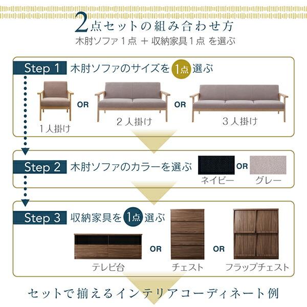 木肘デザインソファ 北欧モダンリビングファニチャーシリーズ 3点セット(ソファ+チェスト+フラップチェスト) 3P｜mega-star｜05