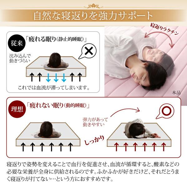 ベッドパッド 敷きパッド 綿100 日本製 高反発 寝心地が進化する・V-LAPニットベッドパッド ベッドパッド単品 ワイドキング｜mega-star｜05