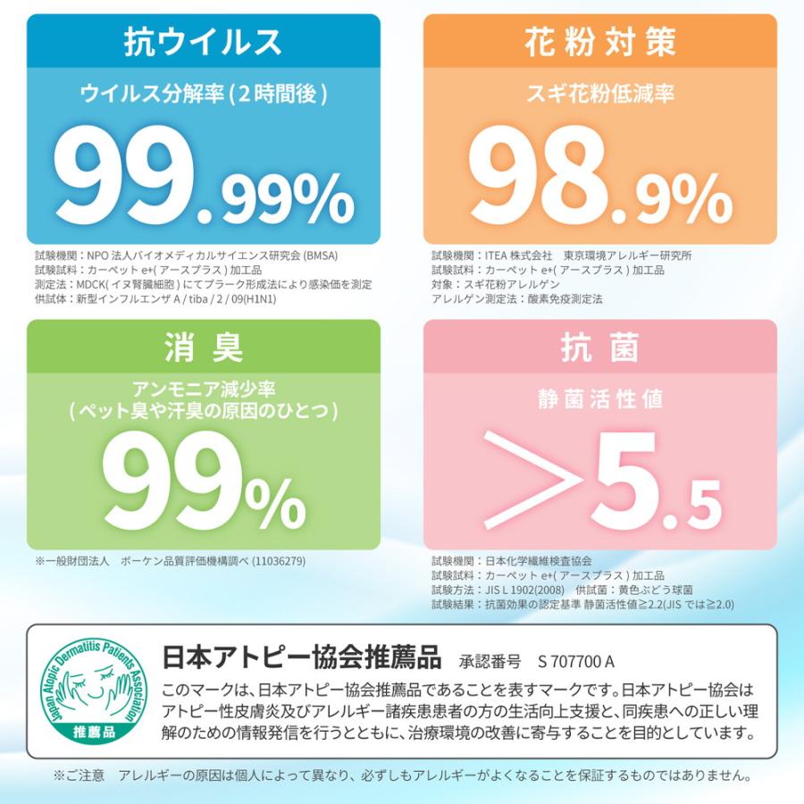 ラグ おしゃれ ラグマット 絨毯 マット ラグカーペット カーペット ラグ 秋 冬 ホットカーペット対応 リビング 床暖房対応 北欧柄の国産高機能ラグ 190×240cm_3