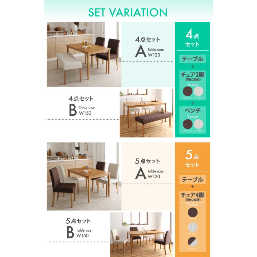 ダイニングテーブル カバーリングダイニングシリーズ ダイニングテーブル単品 W150 組立設置付_12