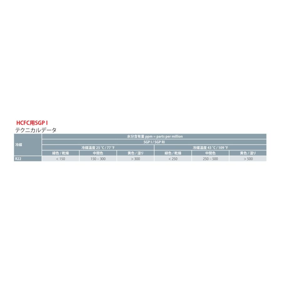 レターパック配送可 Danfoss サイトグラス 1/2 ろう付 SGP12sI 014L0036 冷凍機 冷凍 空調 水分インジケーター |  | 02