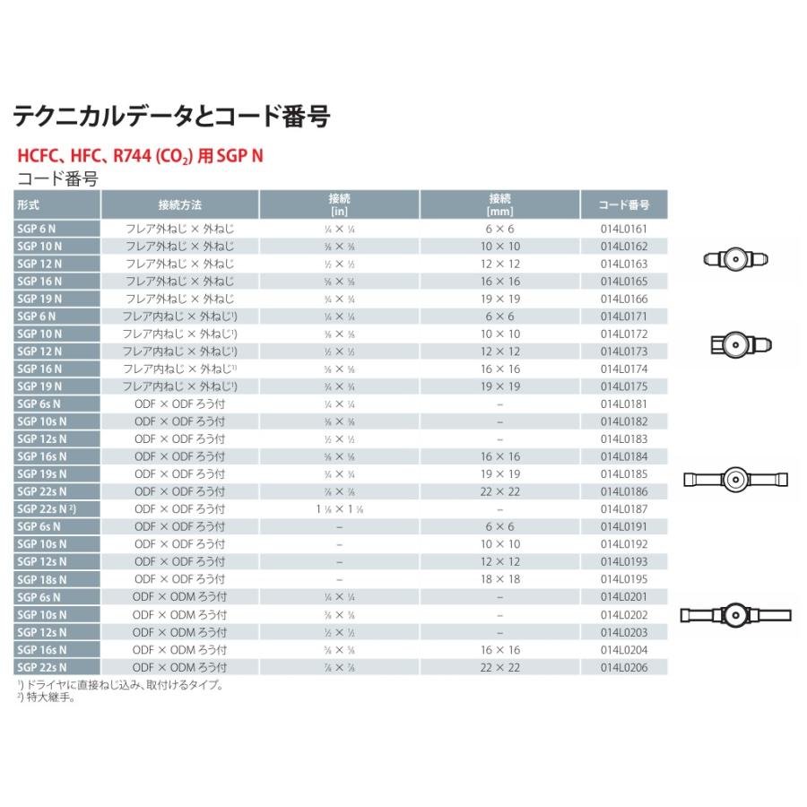 レターパック配送可 Danfoss サイトグラス 7/8 ろう付 SGP22sN 014L0186 冷凍機 冷凍 空調 水分インジケーター |  | 01