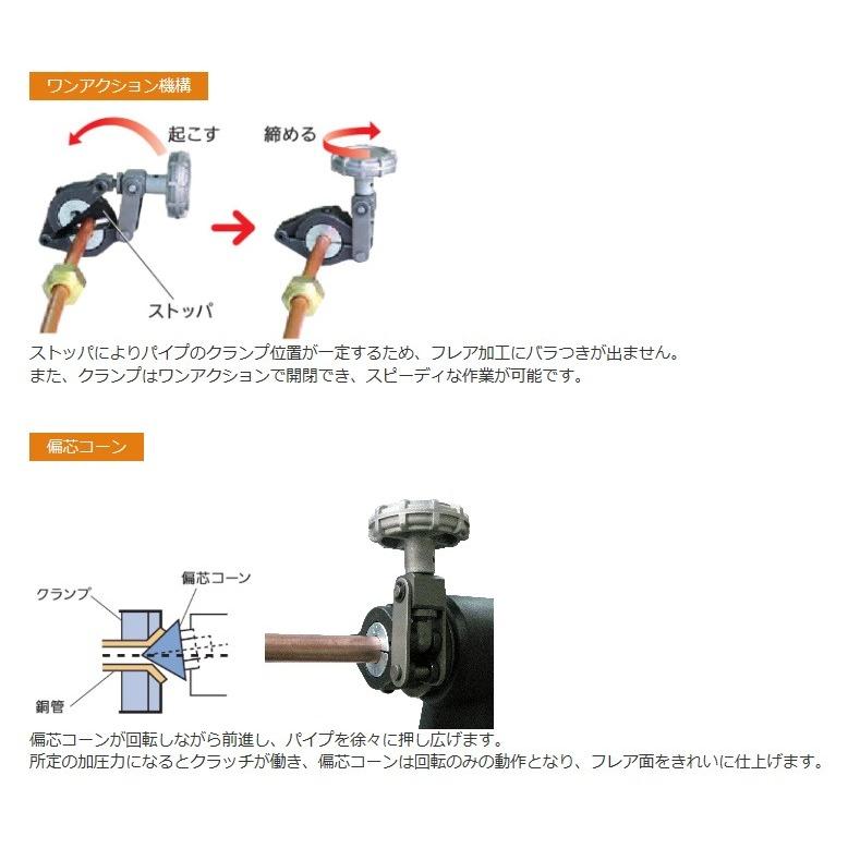 レッキス工業 REX コードレスフレア RF-20S フレア加工 フレア レッキス工業 REX コードレスフレア RF-20S フレア加工 フレア