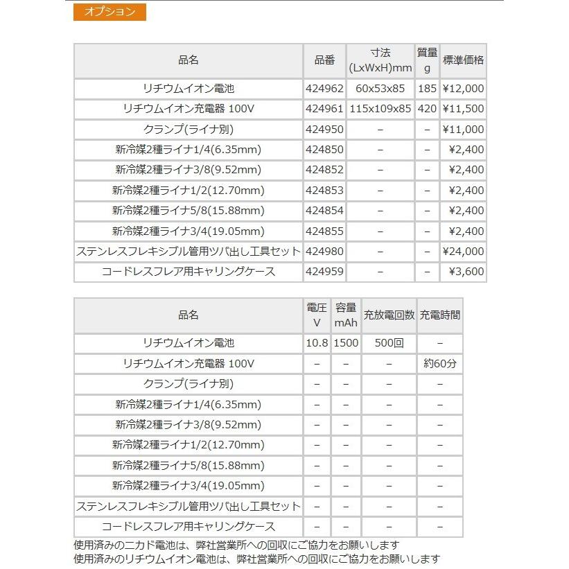レッキス工業 REX コードレスフレア RF-20S フレア加工 フレア