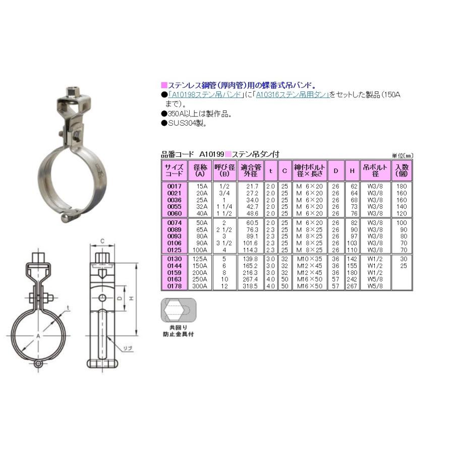 【楽天大感謝祭】【都度取寄】AKAGI A10142-0052 組式吊タン付 1箱（120個入） Ｗ3/8 -40A 吊バンド 配管支持金具 アカギ アカギ ステン吊タン付 50Ａ Ａ10199-0074 : 冷凍空調エアコン工具のメガストア - 通販 - Yahoo!ショッピング