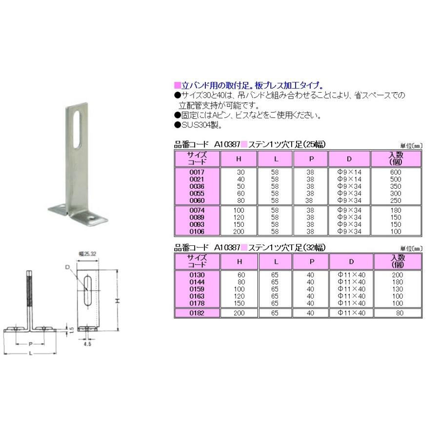 アカギ ステン1ツ穴T足 (25幅) 50 A10387-0036 : 冷凍空調エアコン工具