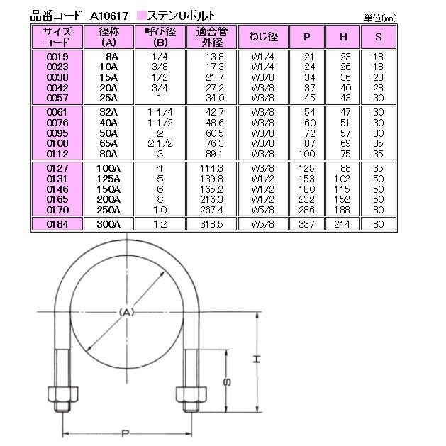 アカギ ステンUボルト 100A A10617-0127 : 冷凍空調エアコン工具の