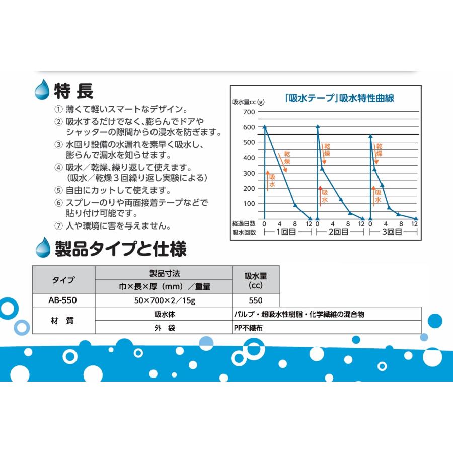 アカギ 吸水テープ AB-550 550g 結露 漏水 浸水 乾燥 |  | 01