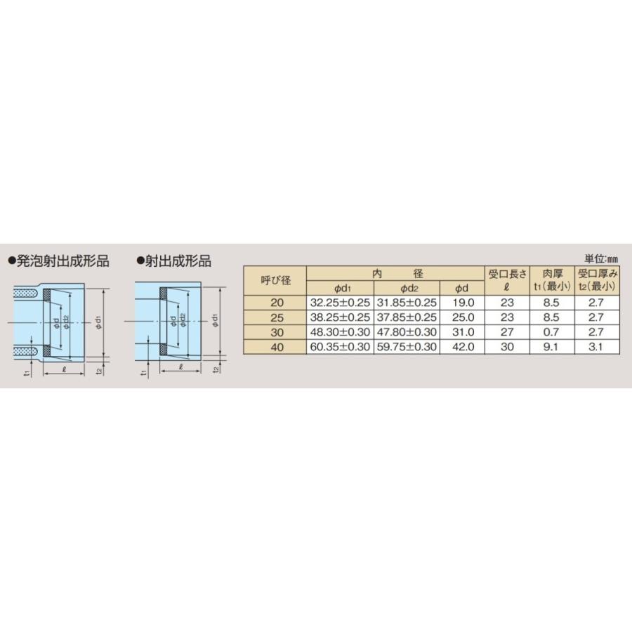 セキスイ エスロン ACドレン 90° エルボ 呼び径20 ACL20N 施工 空調 エアコン 断熱 ドレン 配管 工事 結露 防止 | セキスイ | 03