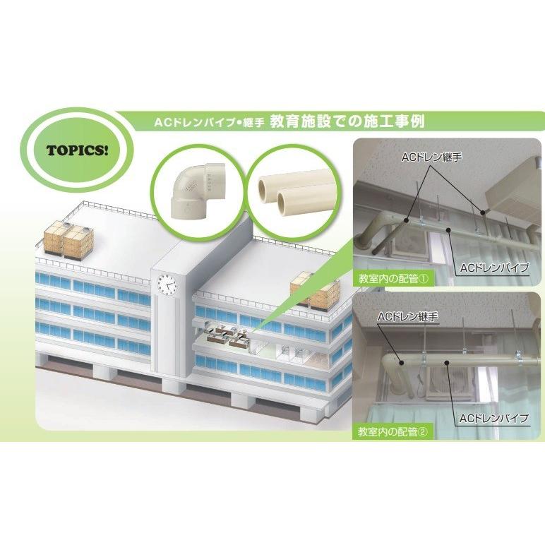 セキスイ エスロン ACドレン チーズ 呼び径25 ACT25N 施工 空調 エアコン 断熱 ドレン 配管 工事 結露 防止 | セキスイ | 08