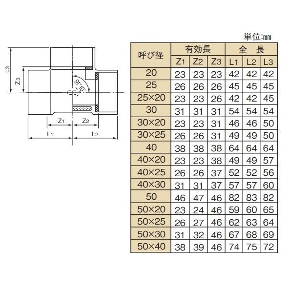 セキスイ エスロン ACドレン チーズ 呼び径30×25 ACT301N 施工 空調 エアコン 断熱 ドレン 配管 工事 結露 防止 | セキスイ | 02