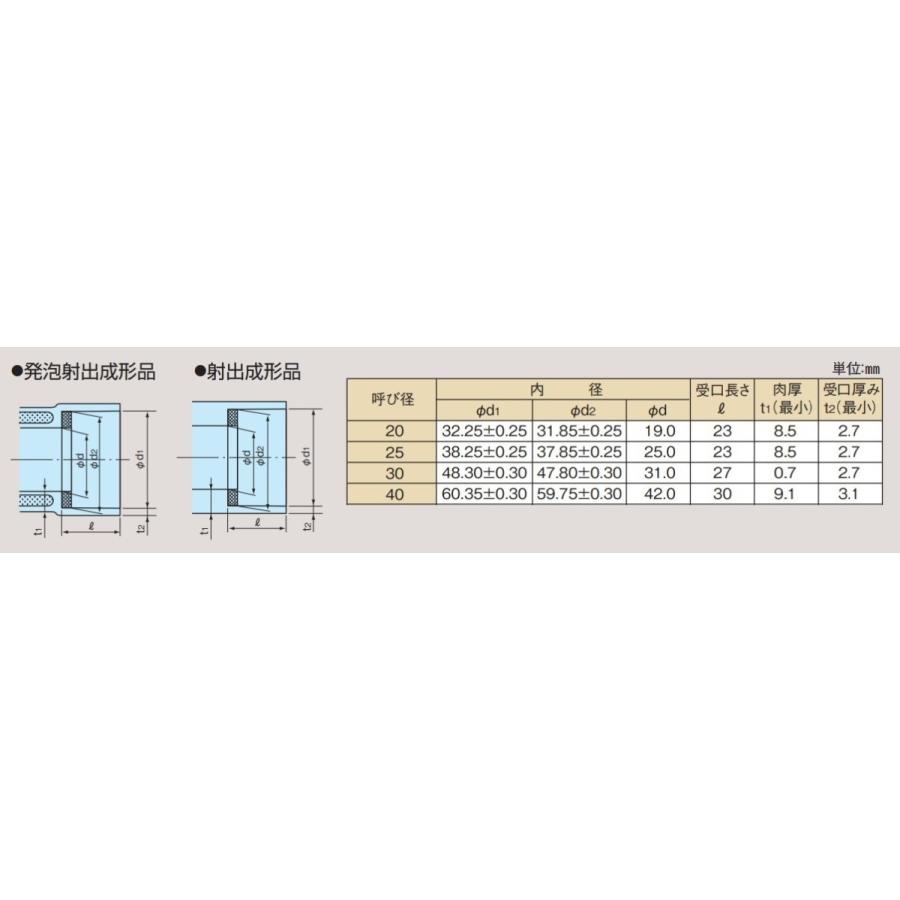 セキスイ エスロン ACドレン チーズ 呼び径30×25 ACT301N 施工 空調 エアコン 断熱 ドレン 配管 工事 結露 防止 | セキスイ | 03