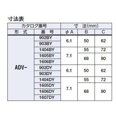 パックレスバルブ ADV-1404BY フレア レターパック可 サギノミヤ