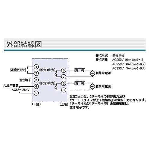 レターパック対応可 サーモアイ ALE-SD21-010 レターパック可