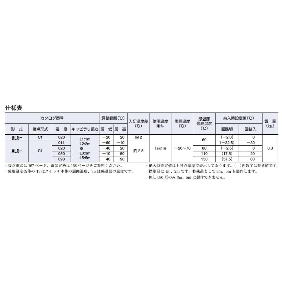 鷺宮製作所 温度スイッチ ALS-C1090L1(5個セット) レターパック可 サギノミヤ 汎用形温度スイッチ ALS-C1090 L1