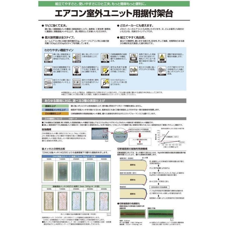 平地・傾斜置用架台 B-HZAM4 台 置台 マンション ベランダ エアコン 室外機｜mega-store｜03