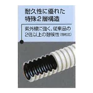 ドレンホース(二層型) BDH2-14 耐候性 内径φ14×50m エアコン ホース  延長 ドレン 室外機 バクマ工業 排水 |  | 02