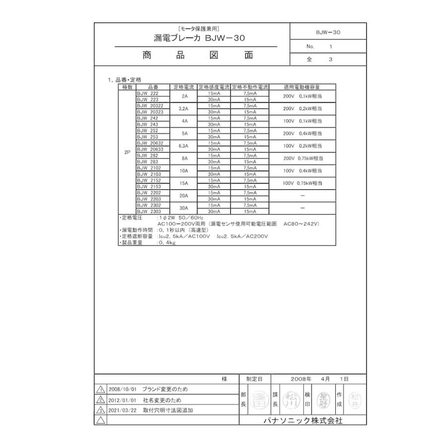 Panasonic 漏電ブレーカ BJWA3203 3P 20A 30mA AC100-200V両用