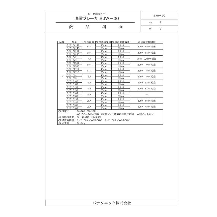 Panasonic 漏電ブレーカ BJWA3203 3P 20A 30mA AC100-200V両用 パナソニック ブレーカー スイッチ |  | 12
