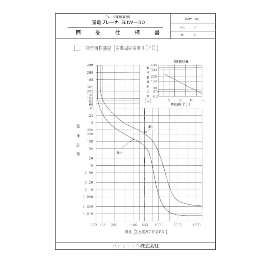 Panasonic 漏電ブレーカ BJWA3203 3P 20A 30mA AC100-200V両用 パナソニック ブレーカー スイッチ |  | 07
