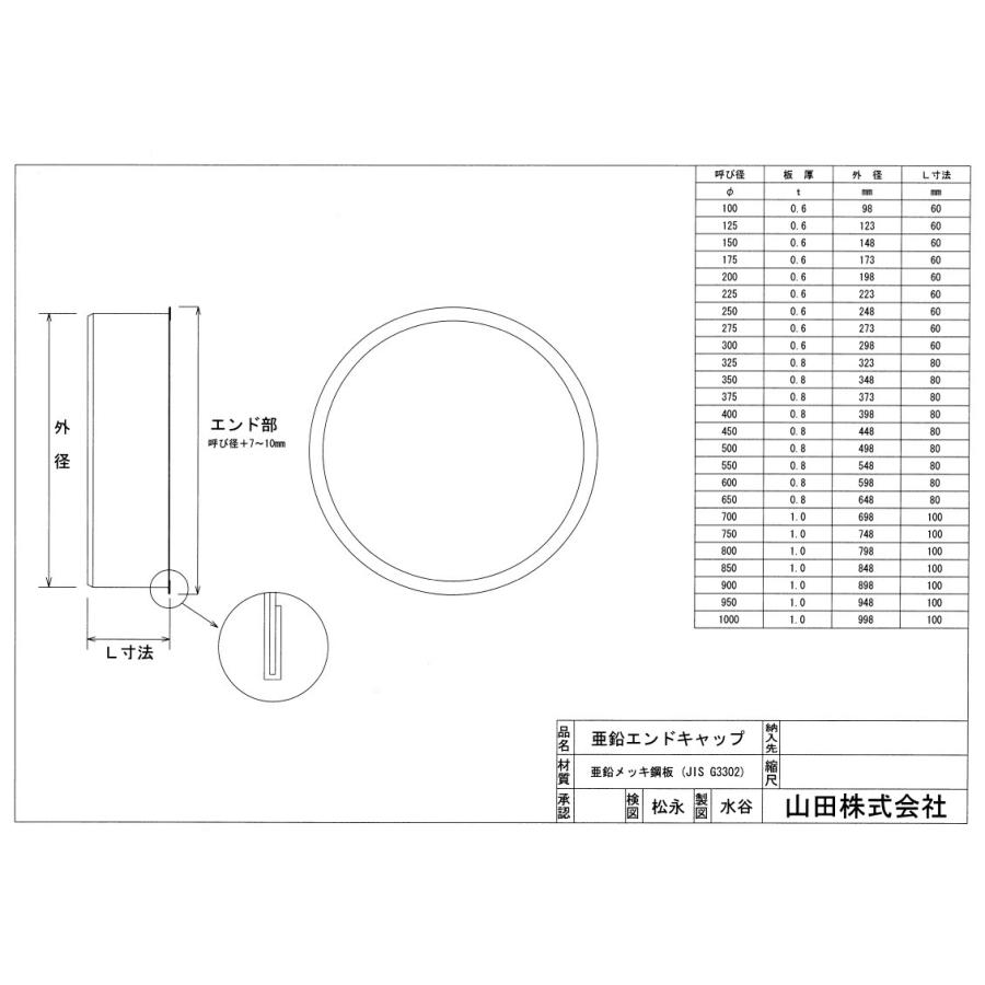 キャップ 250φ スパイラルダクト・フレキシブルダクト用 |  | 01