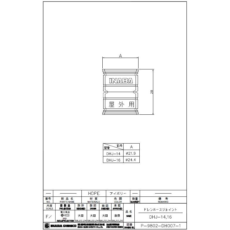 因幡電工 ドレンホースジョイント DHJ-16｜mega-store｜03