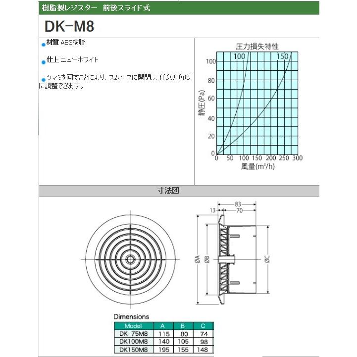 SEIHO DK100M8 室内用換気口 樹脂製レジスター : 冷凍空調