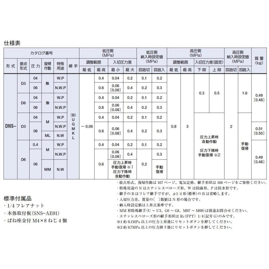 レターパック可 サギノミヤ 高低圧圧力スイッチ DNS-D606 (自動タイプ