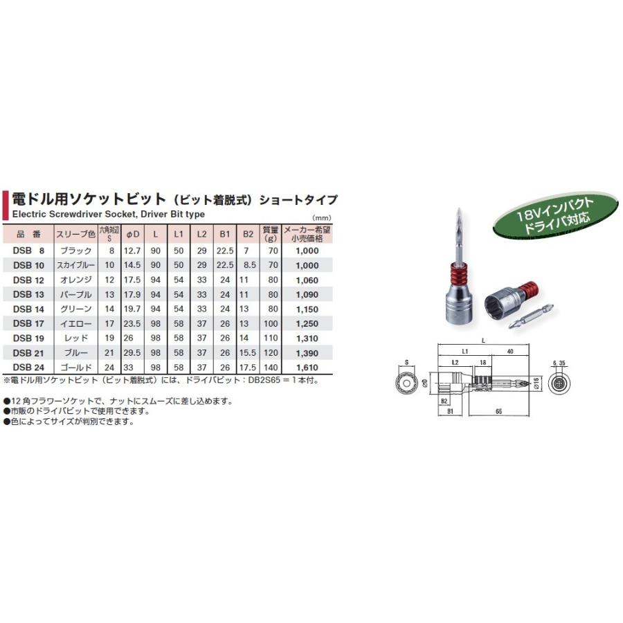 レターパック可 スーパーツール 電ドル用ソケットビット(ビット着脱式) 13mm DSB13 |  | 02
