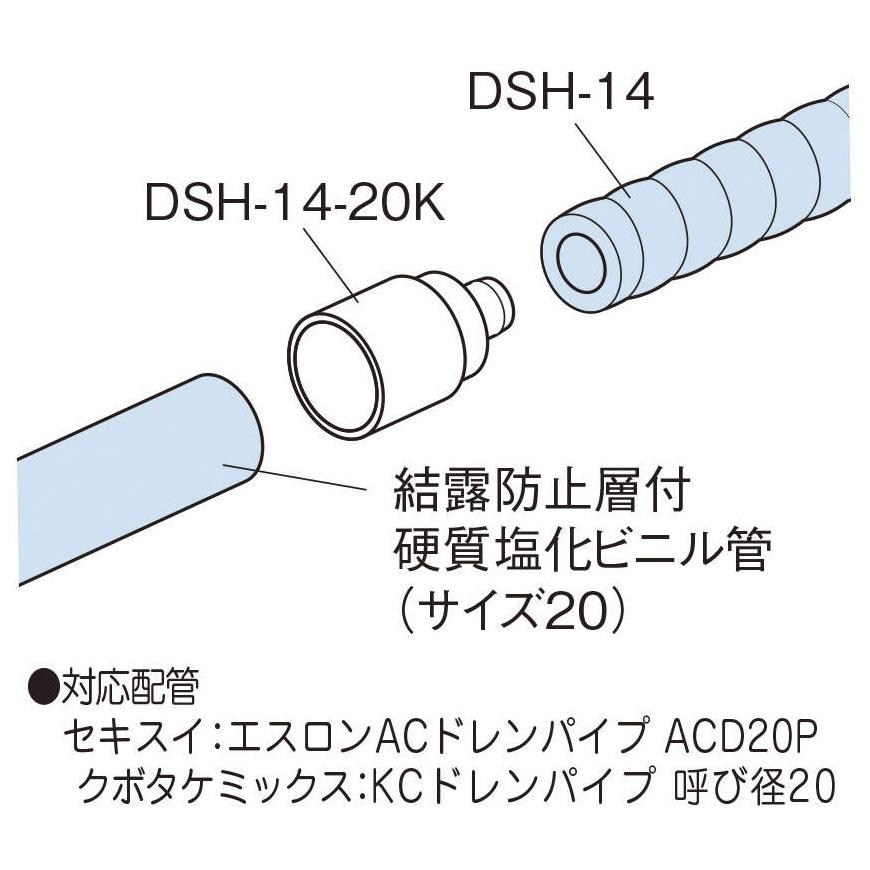 レターパック可 因幡電工 VP継手ジョイント DSH-14-20K バラ売り