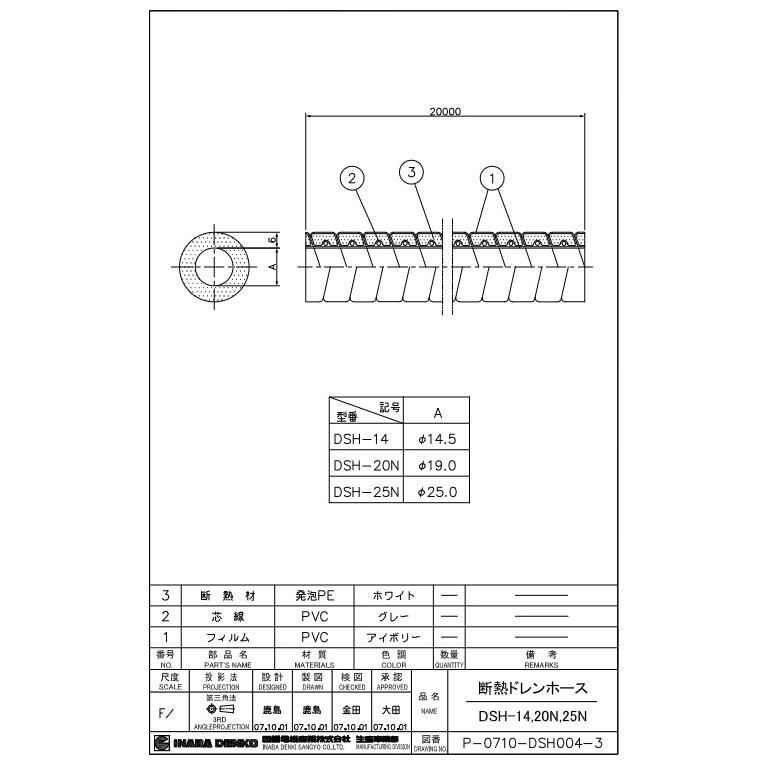 因幡電工 因幡 断熱ドレンホース DSH-20N ソフトタイプ 20m : 冷凍空調