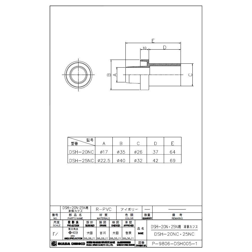 因幡電工 本体カフスφ20 DSH-20NC : 冷凍空調エアコン工具のメガストア