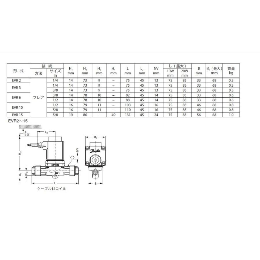 Danfoss 電磁弁 EVR2 200V フレア 1/4in ACコイル0.5mケーブル付