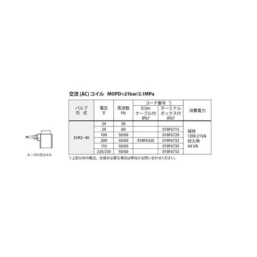 Danfoss 電磁弁 EVR用 コイル 0.5mケーブル付 |  | 01