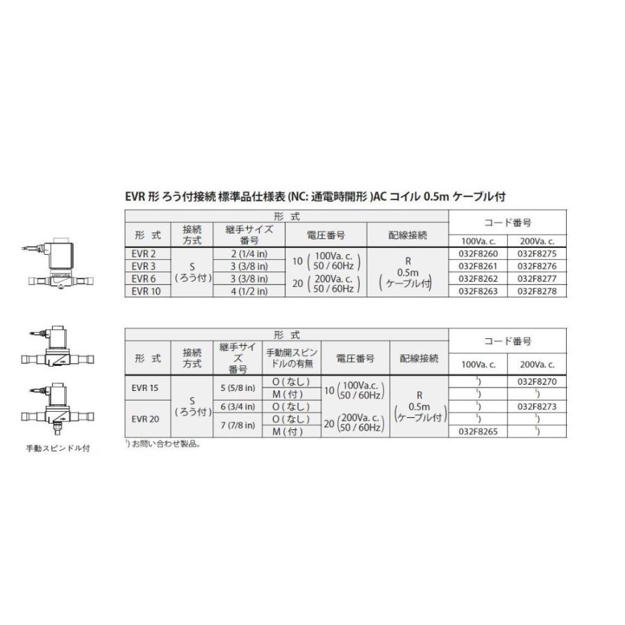 Danfoss 電磁弁 EVR6 200V ロー付 3/8in ACコイル0.5mケーブル付_3